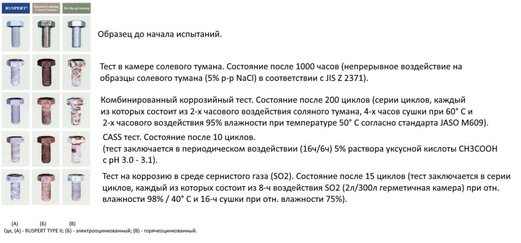 болты с текстом.jpg